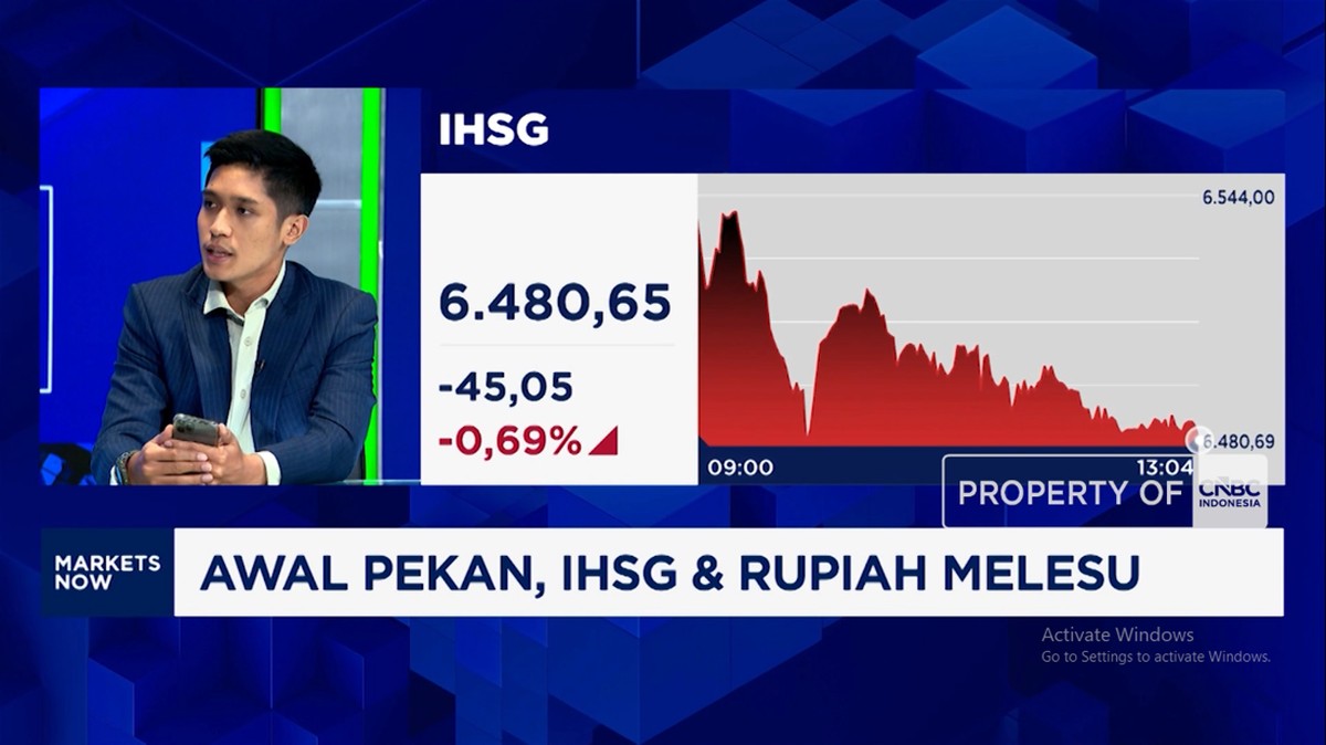 Aksi Jual Asing Berlanjut, IHSG dan Rupiah Kompak Melemah