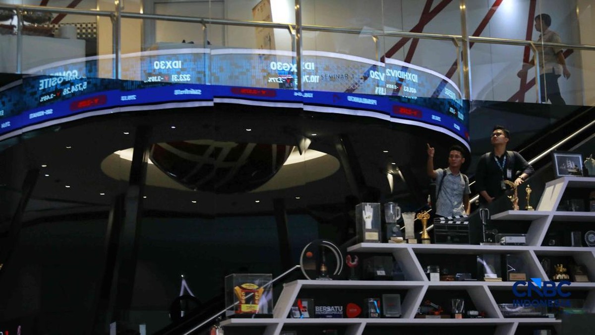 Melampaui Technical Rebound: Katalis di Balik Akselerasi Saham Bank