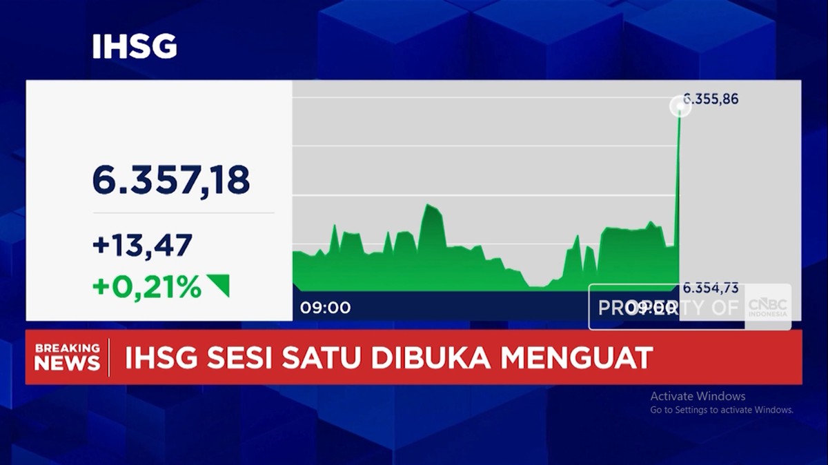 IHSG Menguat di Awal Sesi, Rupiah Stabil di Rp 17.900