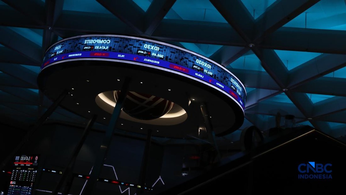 IHSG Tembus 6.500 usai Melompat 1,68%, Reli Berkelanjutan atau Sekadar Sentimen?