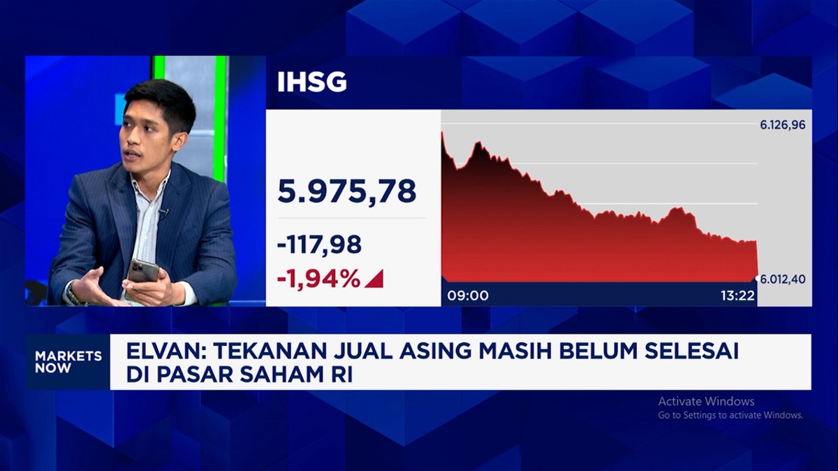 IHSG Terkoreksi 2 Persen, Saham Konglomerasi Jadi Pemicu