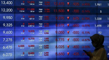 IHSG Tertekan ke 6.356, Aksi Jual Asing Perburuk Sentimen Awal Pekan
