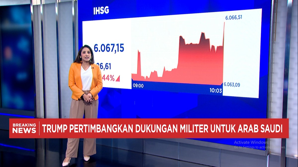 Sentimen Global Tekan IHSG dan Rupiah di Tengah Dinamika Geopolitik