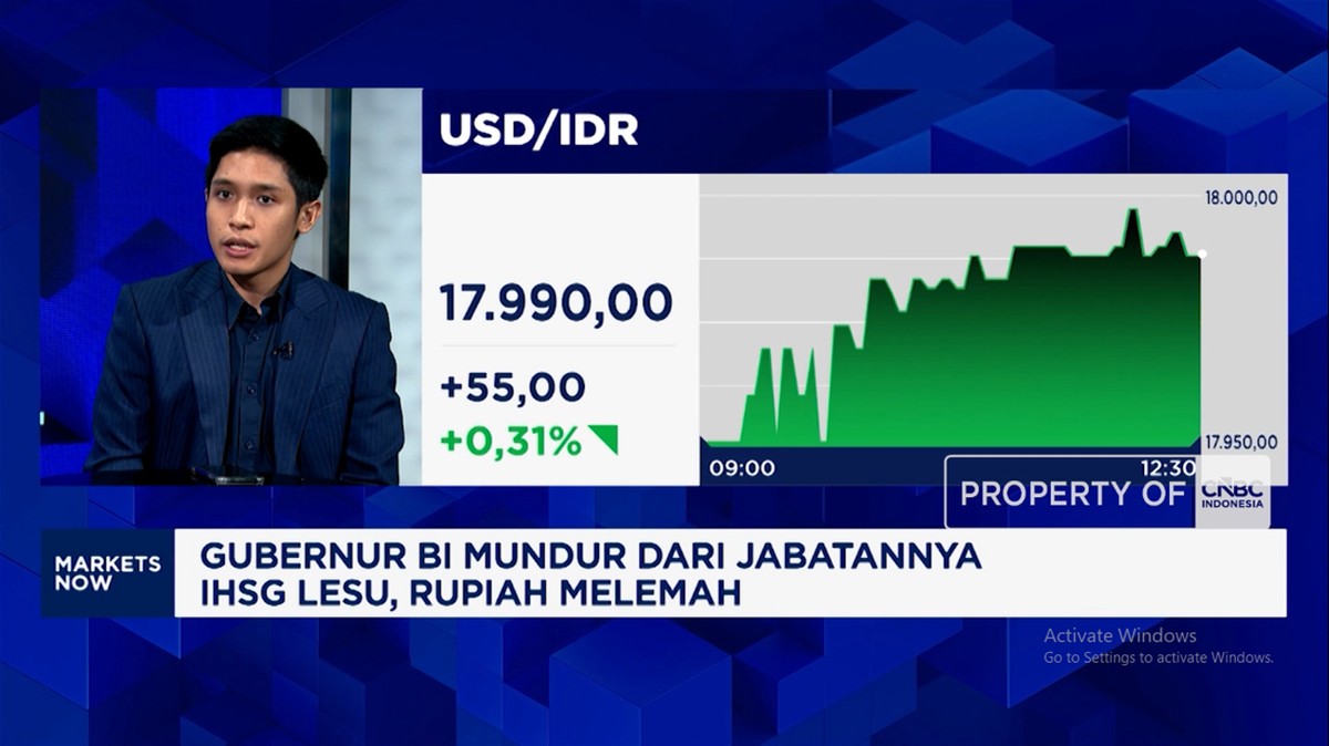 Rupiah Tertekan, Pasar Cermati Suksesi Gubernur Bank Indonesia