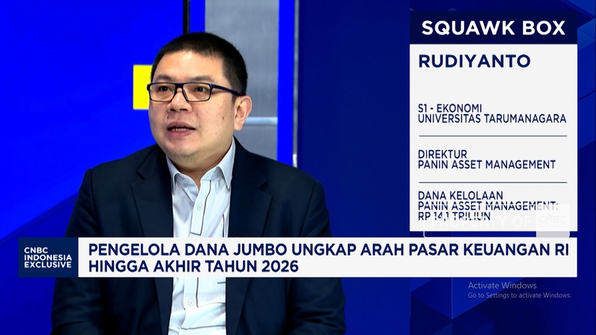Tantangan Target Ekonomi 6% 2027, Optimis atau Realistis?