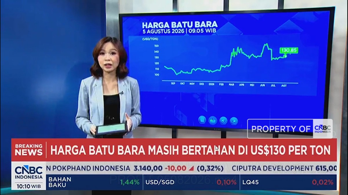 Damai Hormuz Meredakan Harga Minyak dan Emas