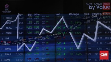 IHSG Ditutup Menguat 0,37 Persen ke 6.525 di Akhir Pekan