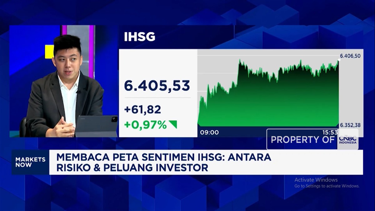 IHSG Tembus 6.400 di Akhir Pekan, Analis Soroti Risiko Global