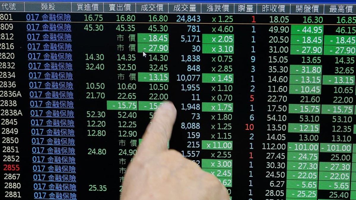 Data Ekonomi Jepang Membaik, Bursa Asia Menguat Meski Likuiditas Terbatas