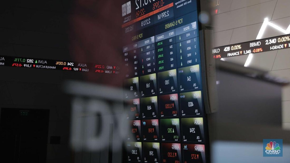 IHSG Naik 1,04 Persen, Asing Aktif di Sepuluh Saham