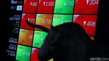 MSCI Umumkan Hasil Rebalancing Indeks pada 12 Agustus 2026