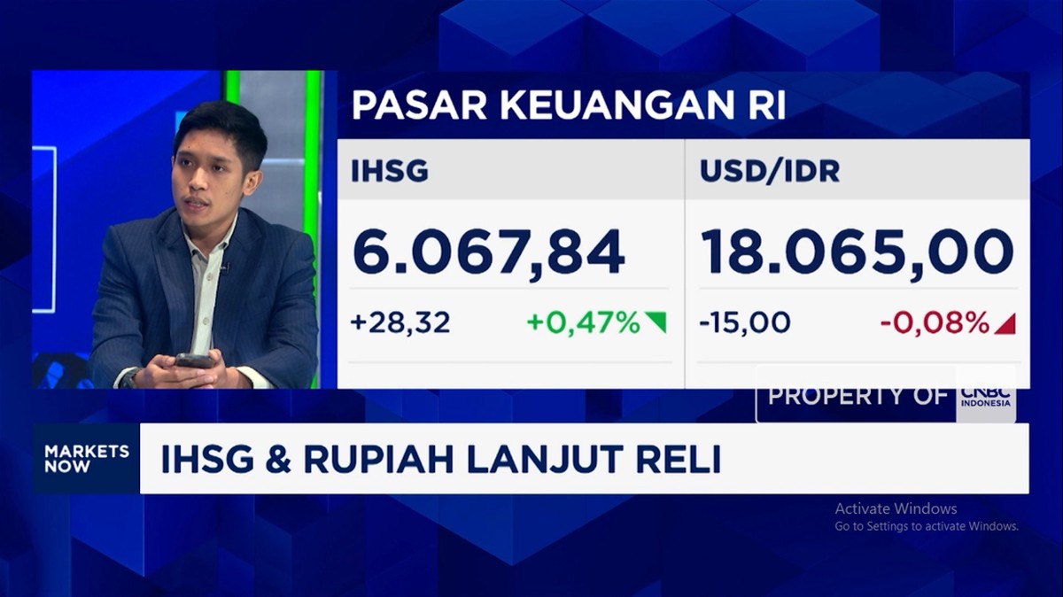 Ketegangan di Selat Hormuz Menguji Ketahanan Penguatan IHSG
