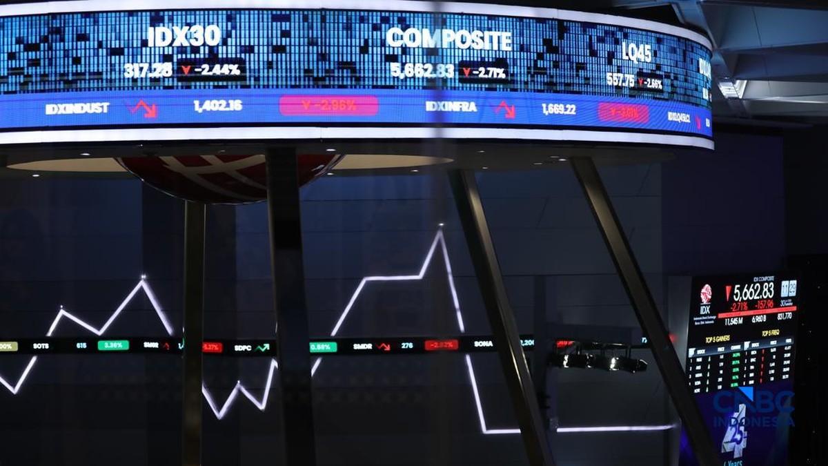Suspensi BEI: Saham DOOH Meroket 132,2%, Ini Analisisnya