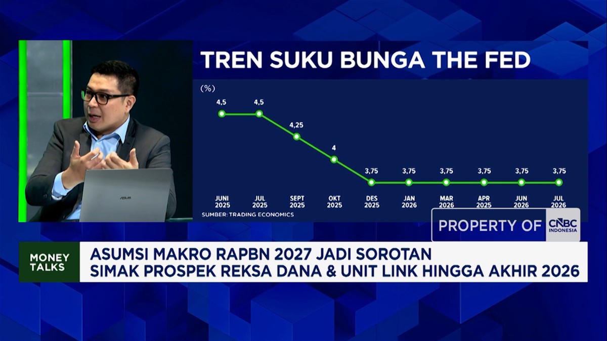 Ketegangan Hormuz Picu Kehati-hatian Pemilihan Reksa Dana dan Unit Link