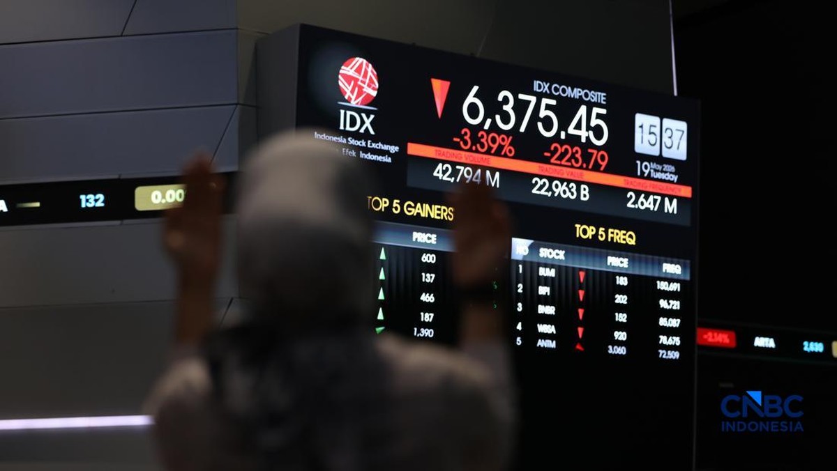 TPIA Tingkatkan Free Float ke 25,7%, Likuiditas Saham Jadi Sorotan
