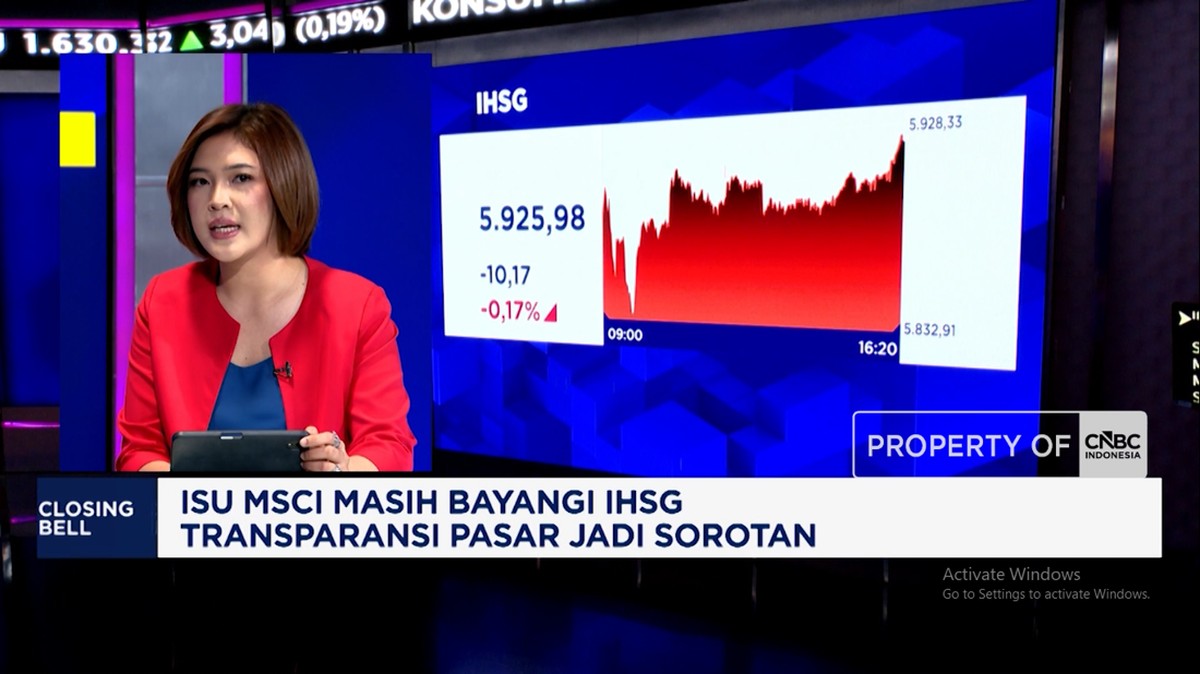 IHSG Anjlok, Sentimen MSCI dan Konflik Houthi Tekan Pasar