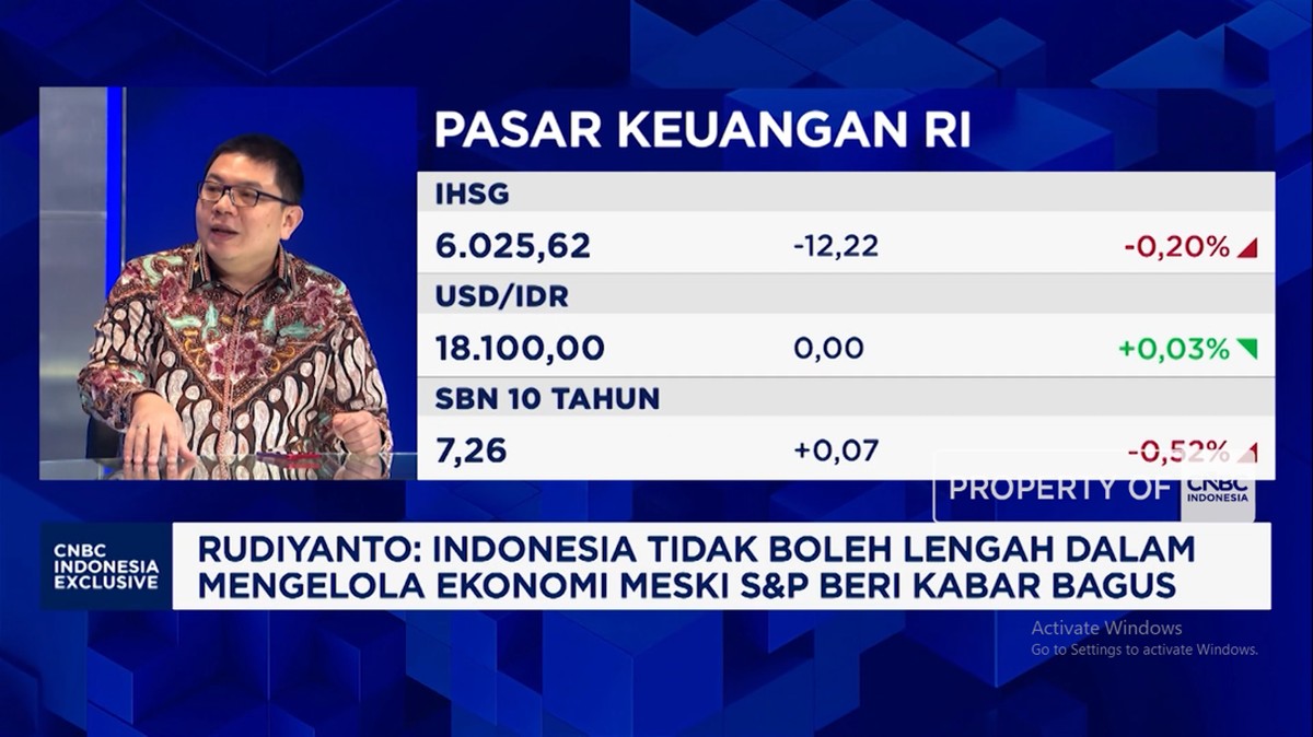 Evaluasi MSCI dan Fitch: Dua Sisi bagi Pasar Saham Indonesia