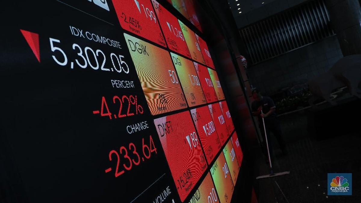 IHSG Tertekan 1,88 Persen, Asing Catat Jual Bersih Rp867 Miliar