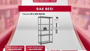 Transmart Full Day Sale dan Dinamika Konsumsi Ritel Modern
