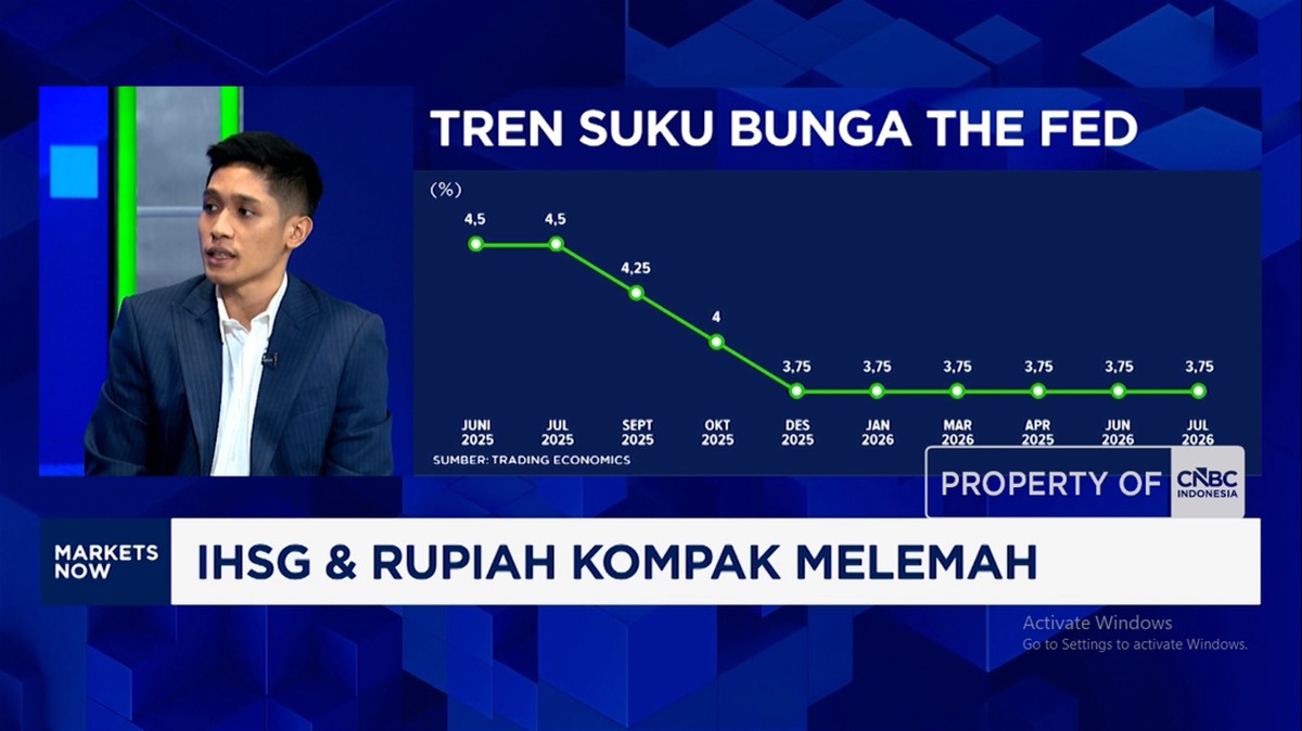IHSG Tertekan Gejolak Hormuz dan Rebalancing MSCI