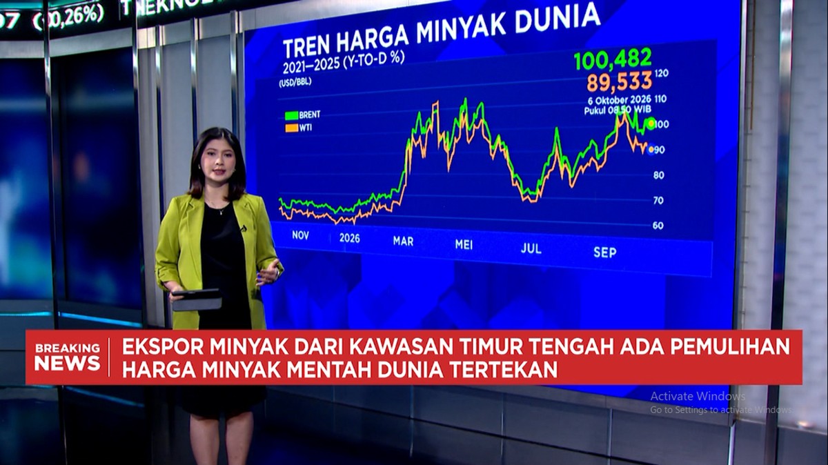 Minyak Dunia Tertekan, Batu Bara Menembus USD 150 per Ton