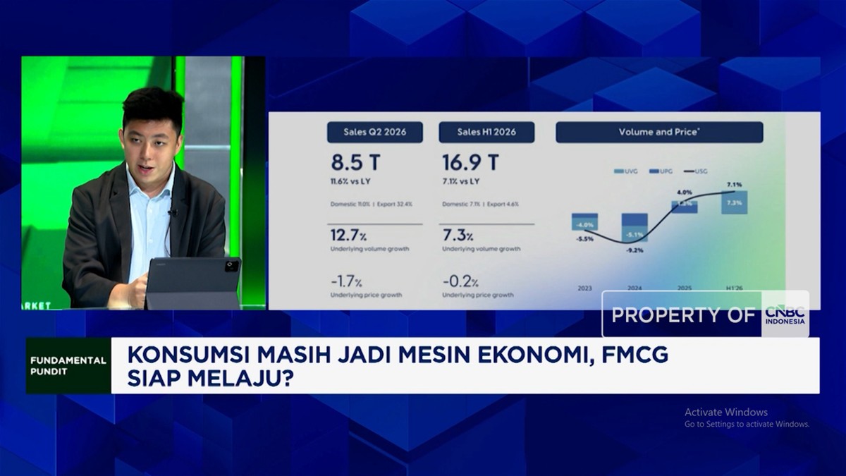 FMCG Indonesia Memanas, Kinerja Emiten Konsumsi Terbelah Dua Arah
