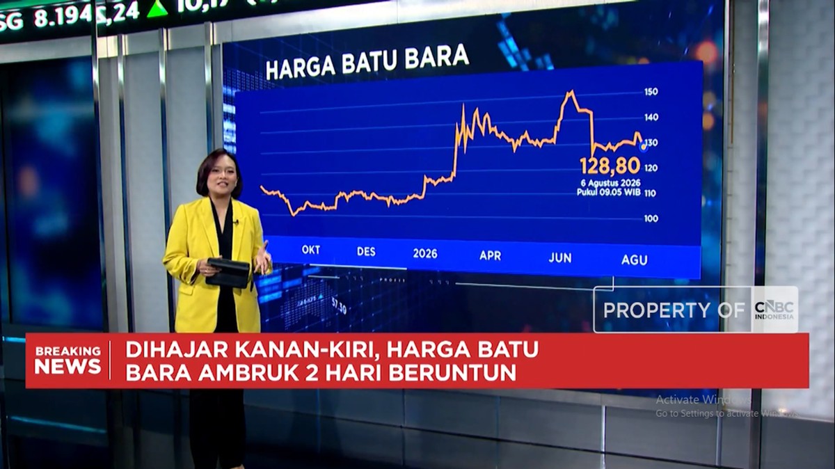 Harga Batu Bara dan Minyak Tertekan: Analisis Dua Sisi Pasar Energi