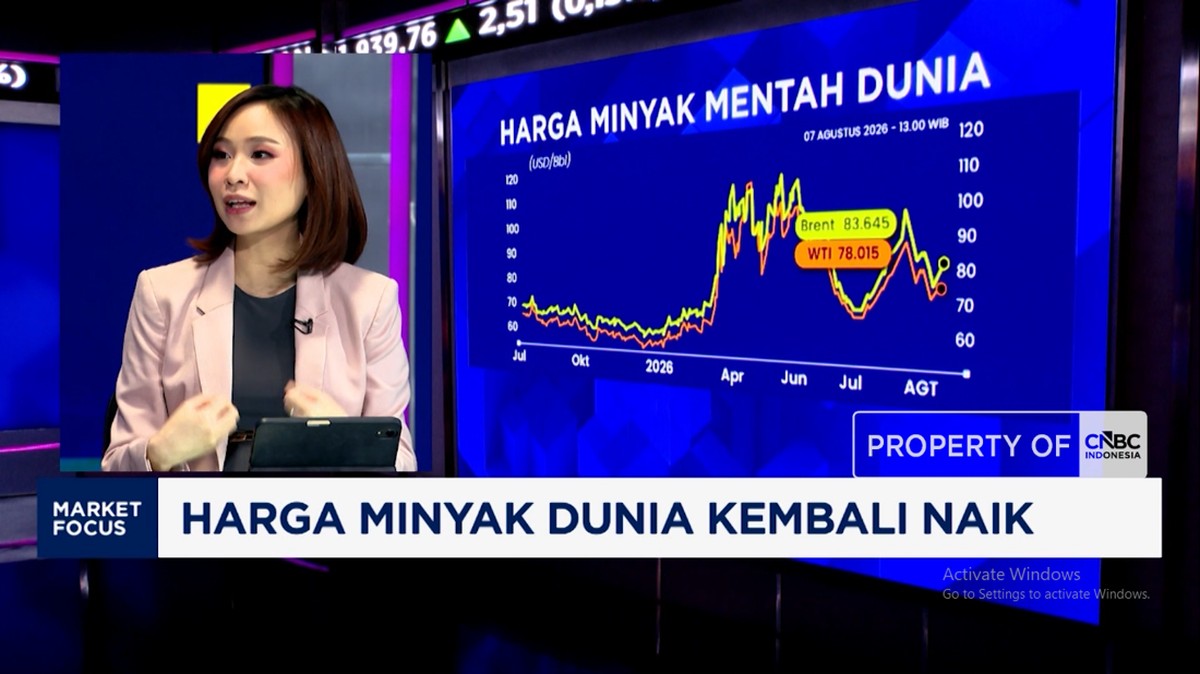 Rupiah Perkasa di Tengah Ketegangan Iran dan Kritik atas Diplomasi AS