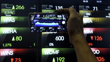 IHSG Tembus 6.351, Sentimen Positif Menguat di Akhir Perdagangan