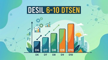 Sepuluh Desil Penentu Nasib Bansos dan Pertalite, Cek Posisi Kamu