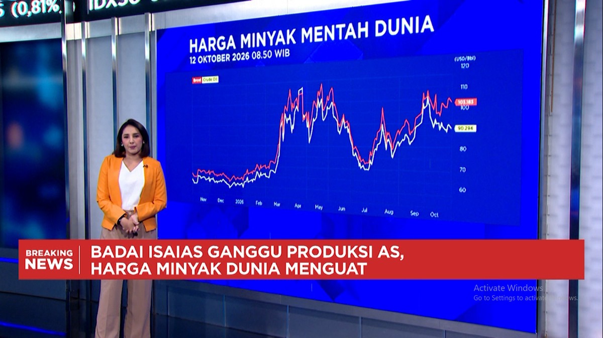 Gangguan Produksi AS Angkat Harga Minyak, Batu Bara Tertekan