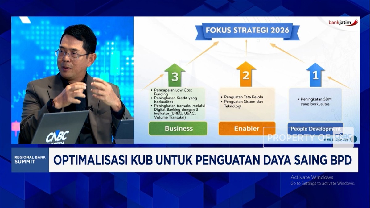 Strategi Bank Jatim Wujudkan Sinergi KUB yang Saling Menguntungkan BPD