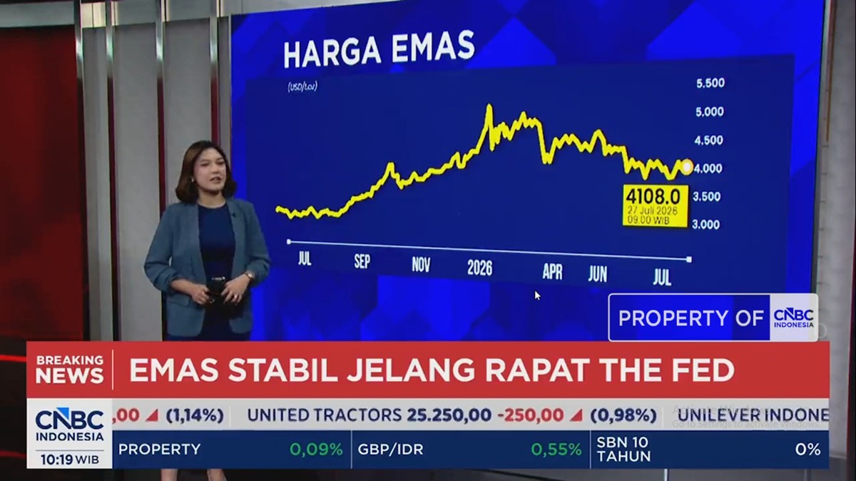Diplomasi Iran-AS Tekan Minyak, Emas Kokoh di Tengah Harapan Damai