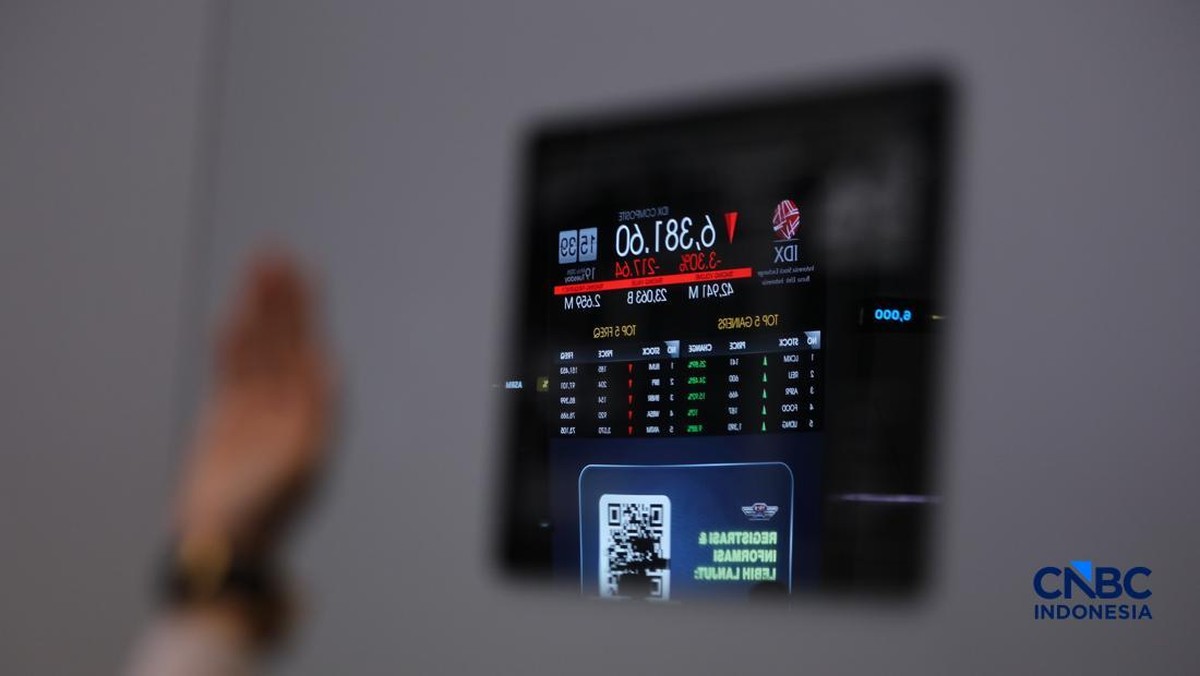 IHSG Terkoreksi 0,69% ke 6.365, Dua Saham Big Cap Jadi Penekan