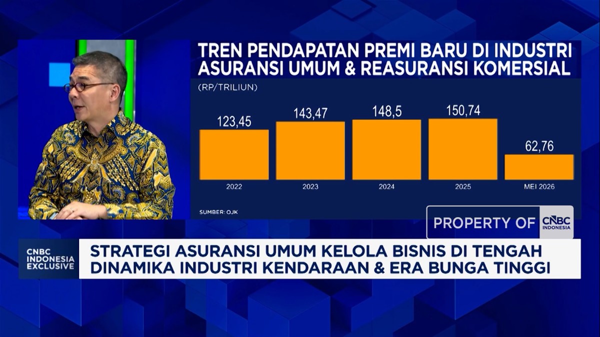 Lonjakan Adopsi Kendaraan Listrik dan Gelombang Baru Asuransi