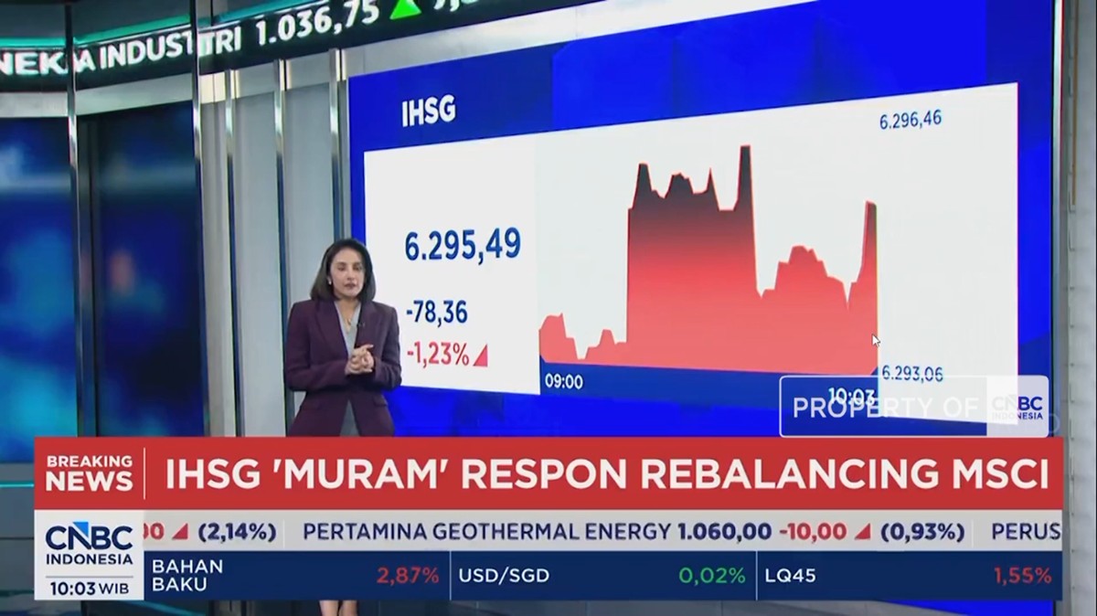Rebalancing MSCI Tekan IHSG, Namun Fundamental Tetap Terjaga