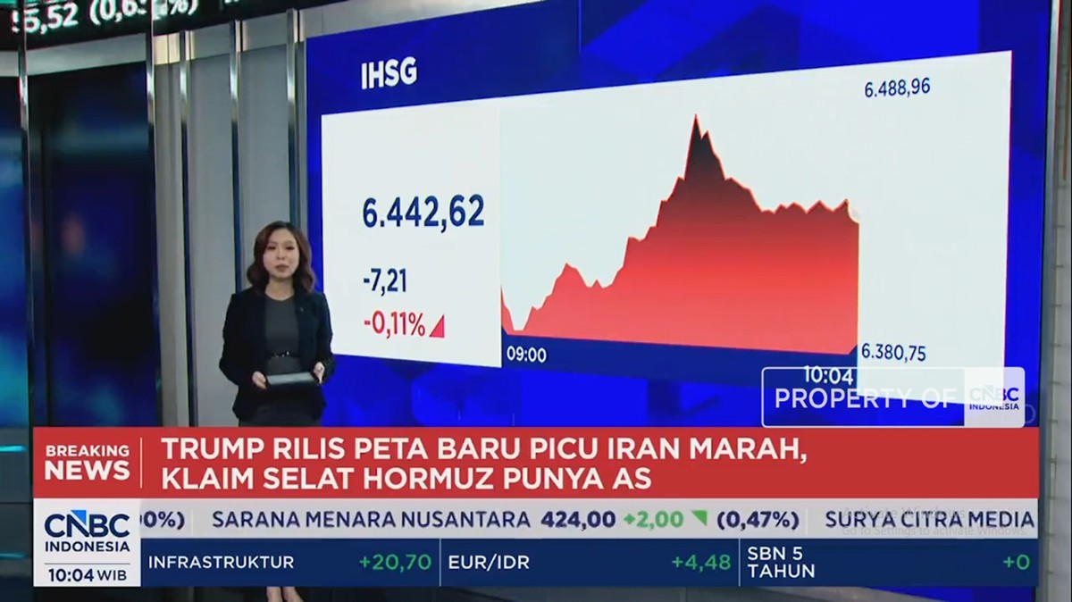 Yield Obligasi Global Meledak, IHSG Terperosok ke Zona Merah