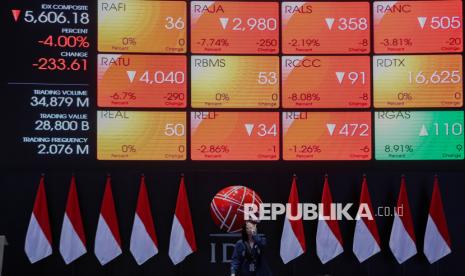 IHSG Melemah Diselimuti Isu Mundurnya Perry Warjiyo dan The Fed