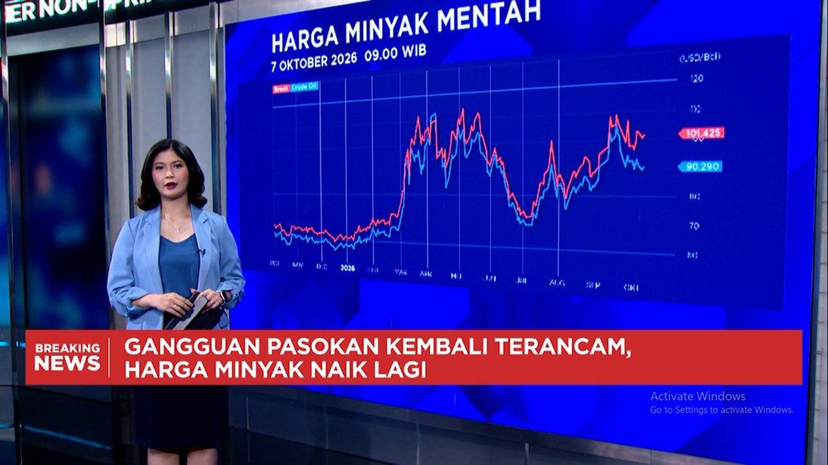Minyak dan Batu Bara Kompak Menguat, Sinyal Tren Komoditas Bergeser