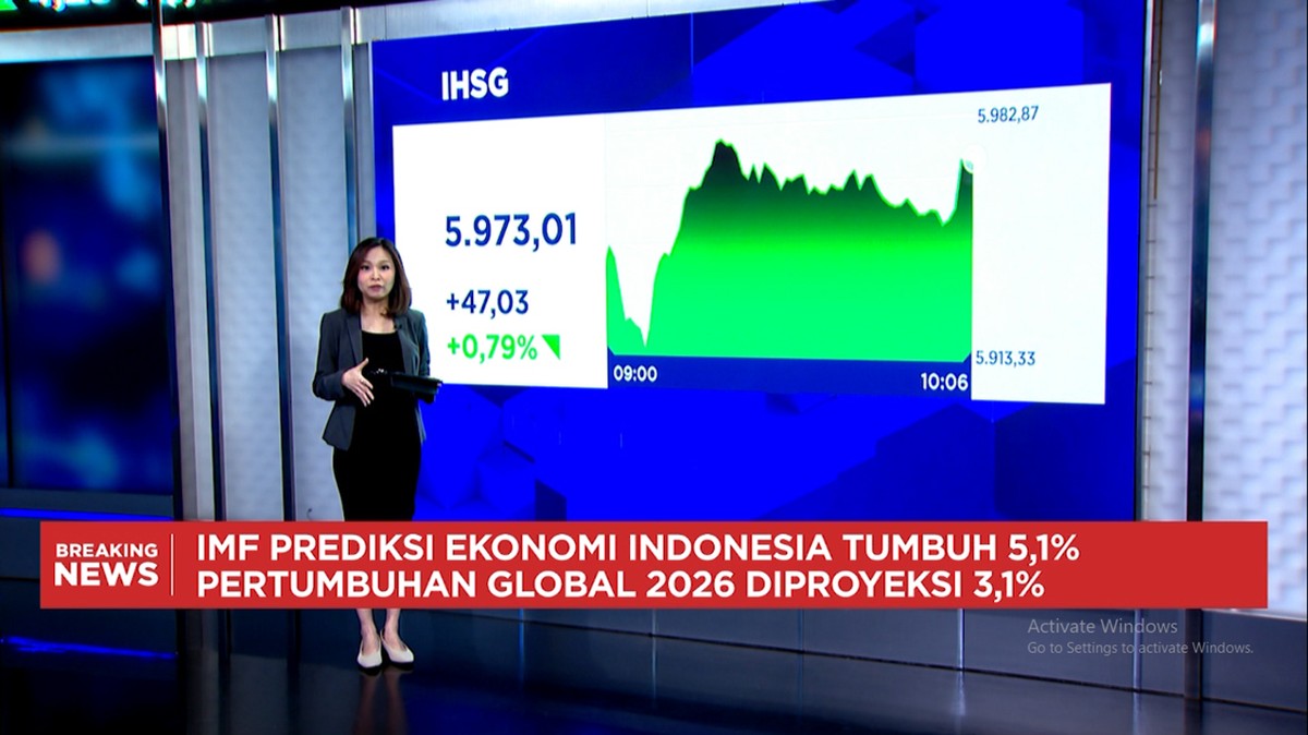Indeks Dolar AS Melemah, Rupiah dan IHSG Kompak Menguat