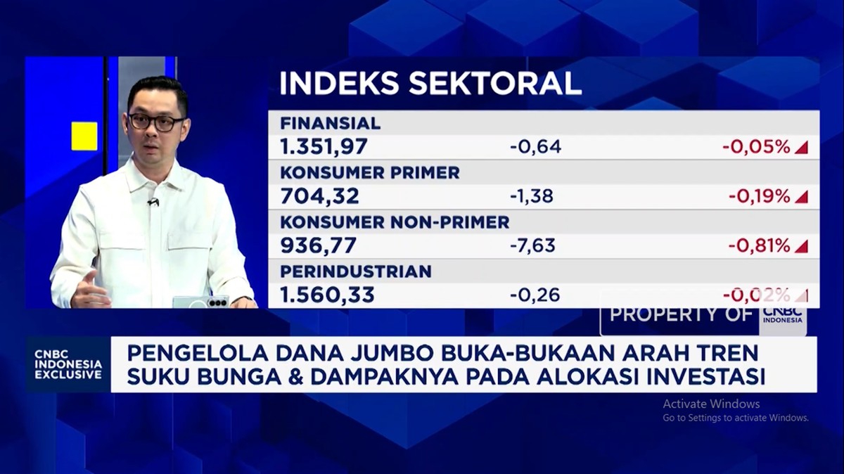 BI Rate Diramal Bertahan, Investor Soroti Independensi Bank Sentral