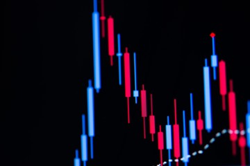 IHSG Menguat 1,68% ke 6.501, Analisis Peluang dan Risiko Pasar