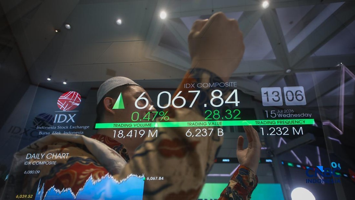 IHSG Melemah ke 6.296, Pasar Tunggu Pidato Presiden dan MSCI Review