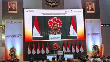 Kebutuhan Investasi Rp 8.705 Triliun: Peluang dan Tantangan Pendanaan