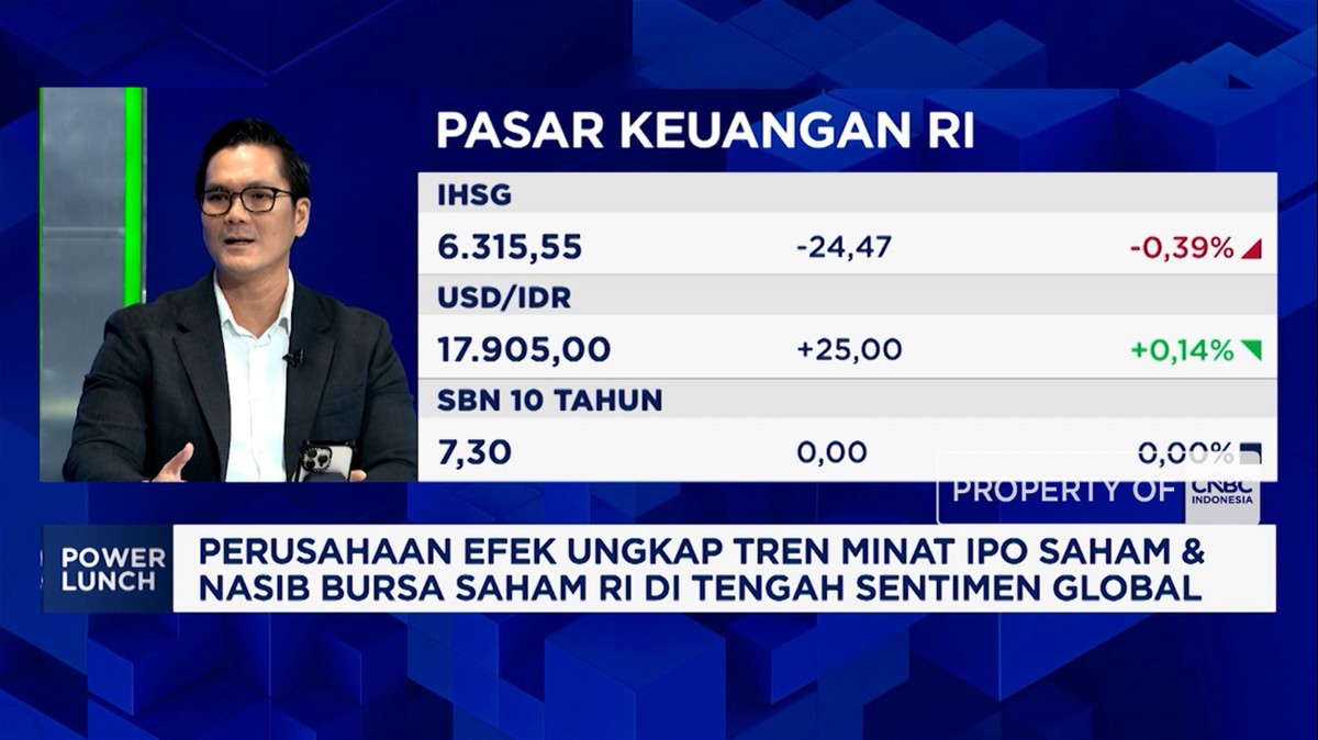 Optimisme Pasar Modal: Status Emerging Market Indonesia Tetap Kuat