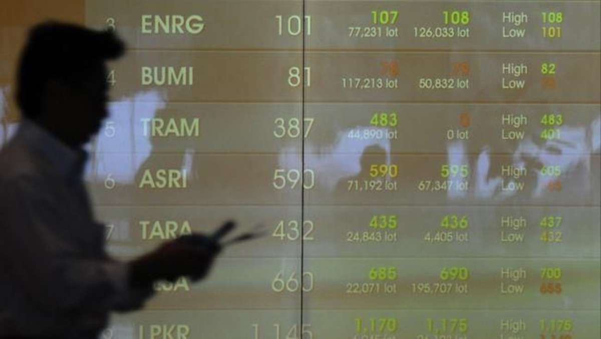 Emiten Grup Bakrie dan Danantara Garap Investasi Migas AS US$200 Juta