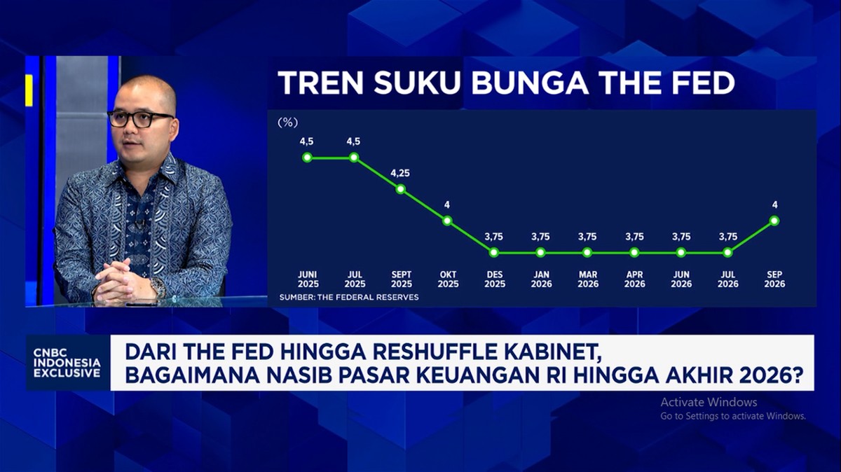 Sentimen The Fed dan MSCI Bayangi Bursa, Sektor Mana Diburu Investor?