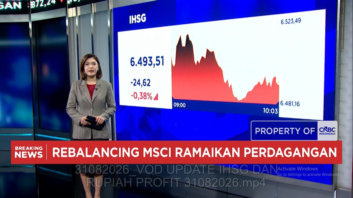 IHSG Bergoyang Tersengat Sentimen Negatif dan Pelemahan Rupiah
