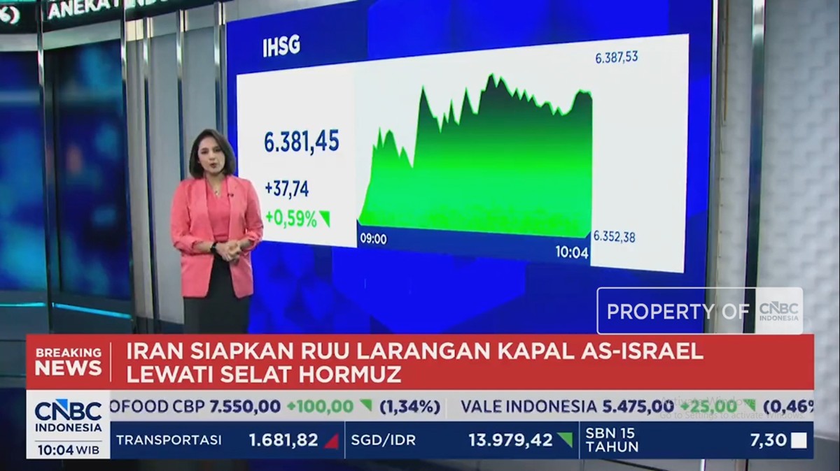 IHSG Lanjutkan Reli di Tengah RUU Larangan Kapal AS-Israel di Hormuz