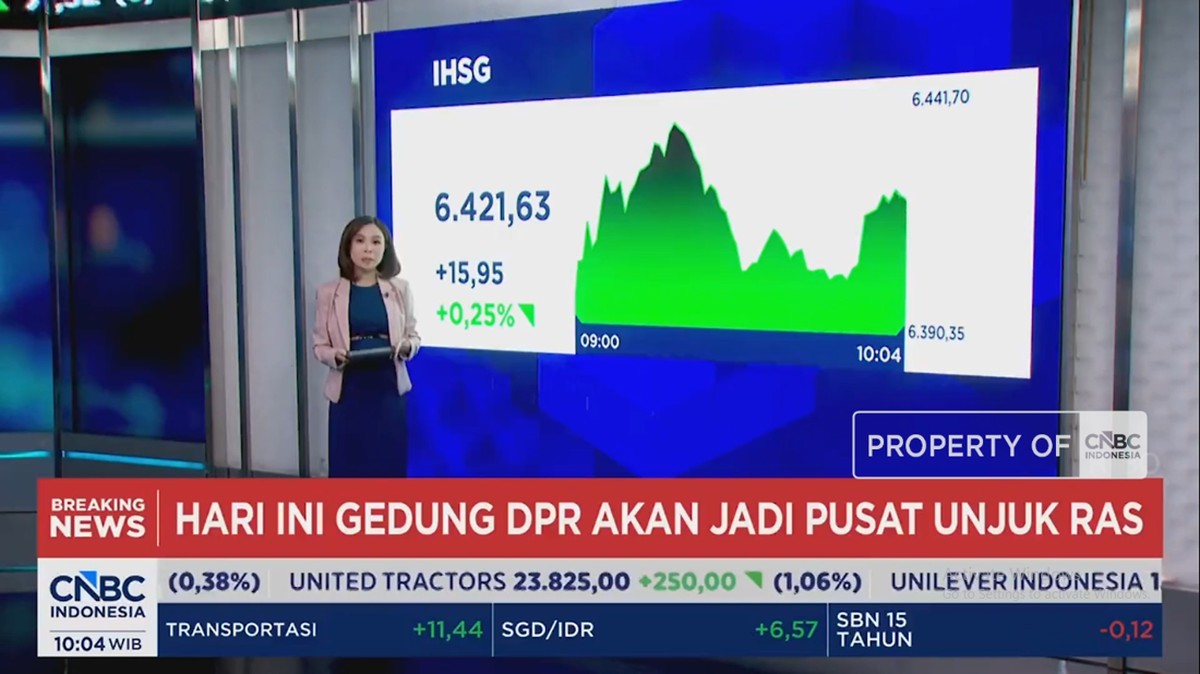Unjuk Rasa di DPR Warnai Seleksi Gubernur BI, Rupiah Tertekan
